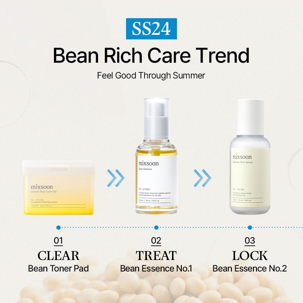 Mixsoon Soybean Milk Serum 50ml - Mixsoon K-Beauty