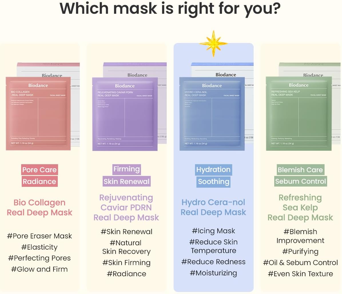 Biodance Hydro Cera-nol Deep Mask 4 pack - Biodance K-Beauty