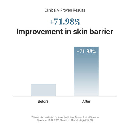 Dr.Althea 147 Barrier Cream - Dr.Althea K-Beauty