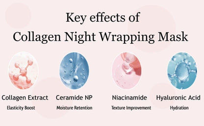 Medicube Collagen Overnight Wrapping Mask 75ml - Medicube K-Beauty