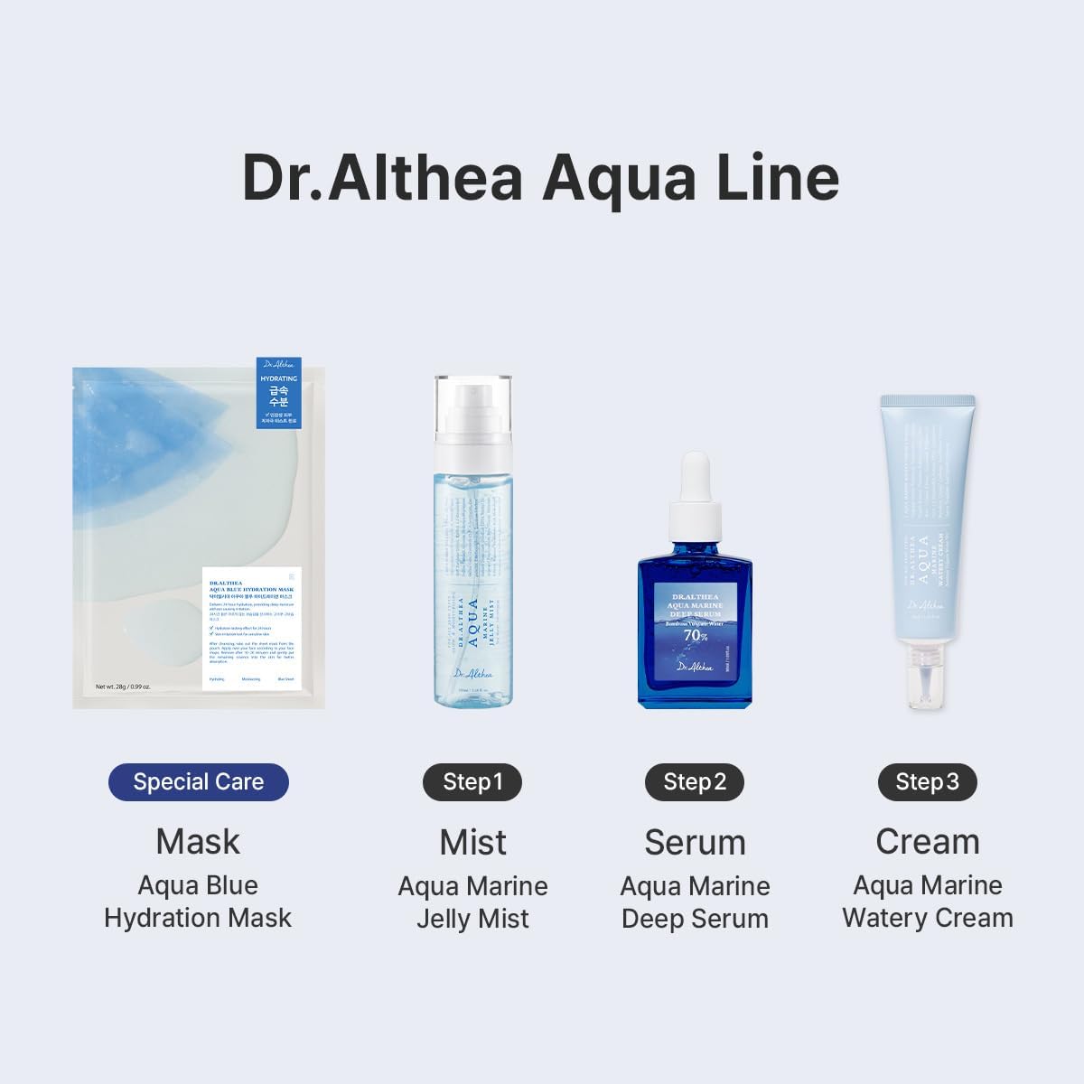 Dr.Althea Aqua Marine Jelly Mist - Dr.Althea K-Beauty
