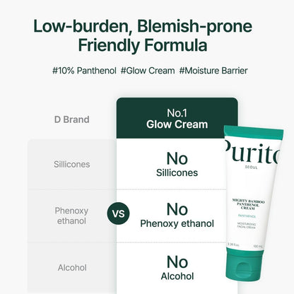 PURITO Panthenol 10% Barrier Cream - PURITO K-Beauty