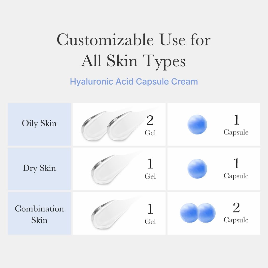 Medicube Hyaluronic Moisturizing Capsule Cream 55g - Medicube K-Beauty