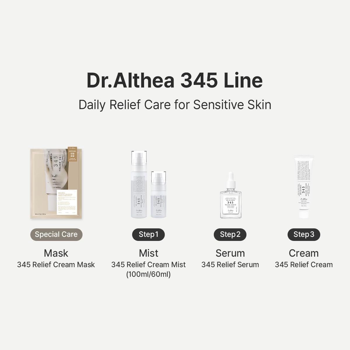 Dr.Althea 345 Relief Cream Mist 100ml - Dr.Althea K-Beauty