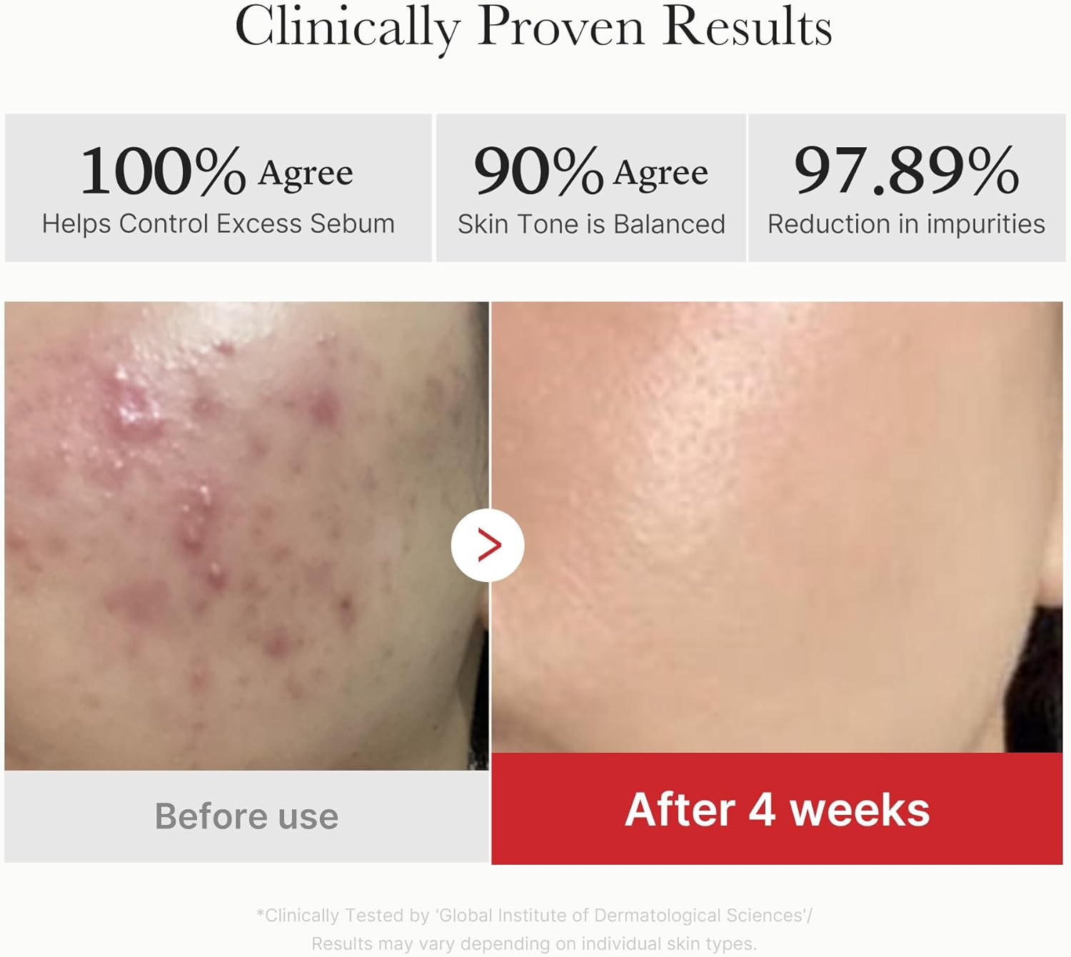 Medicube Red Succinic Acid Peeling Pads - Medicube K-Beauty