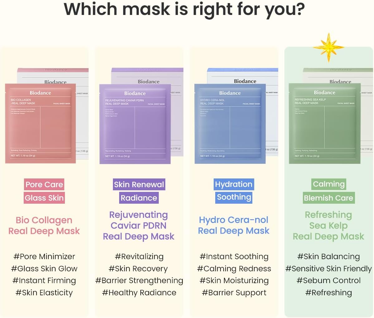 Biodance Sea Kelp Deep Mask 4 pack - Biodance K-Beauty