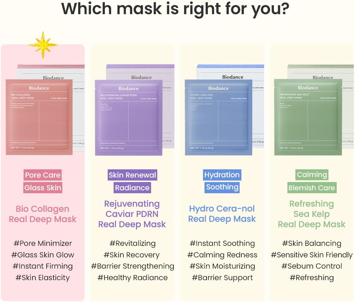 Biodance Bio-Collagen Deep Mask 4 pack - Biodance K-Beauty