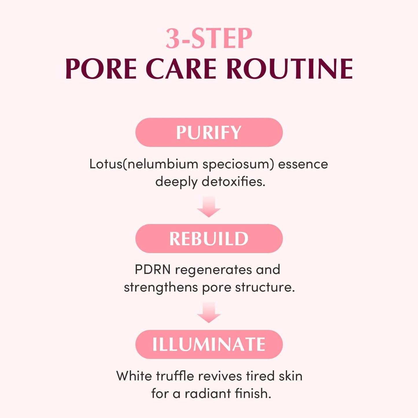 Eqqualberry Collagen Pore-Tight Toner Pads 60 pads - Eqqualberry K-Beauty