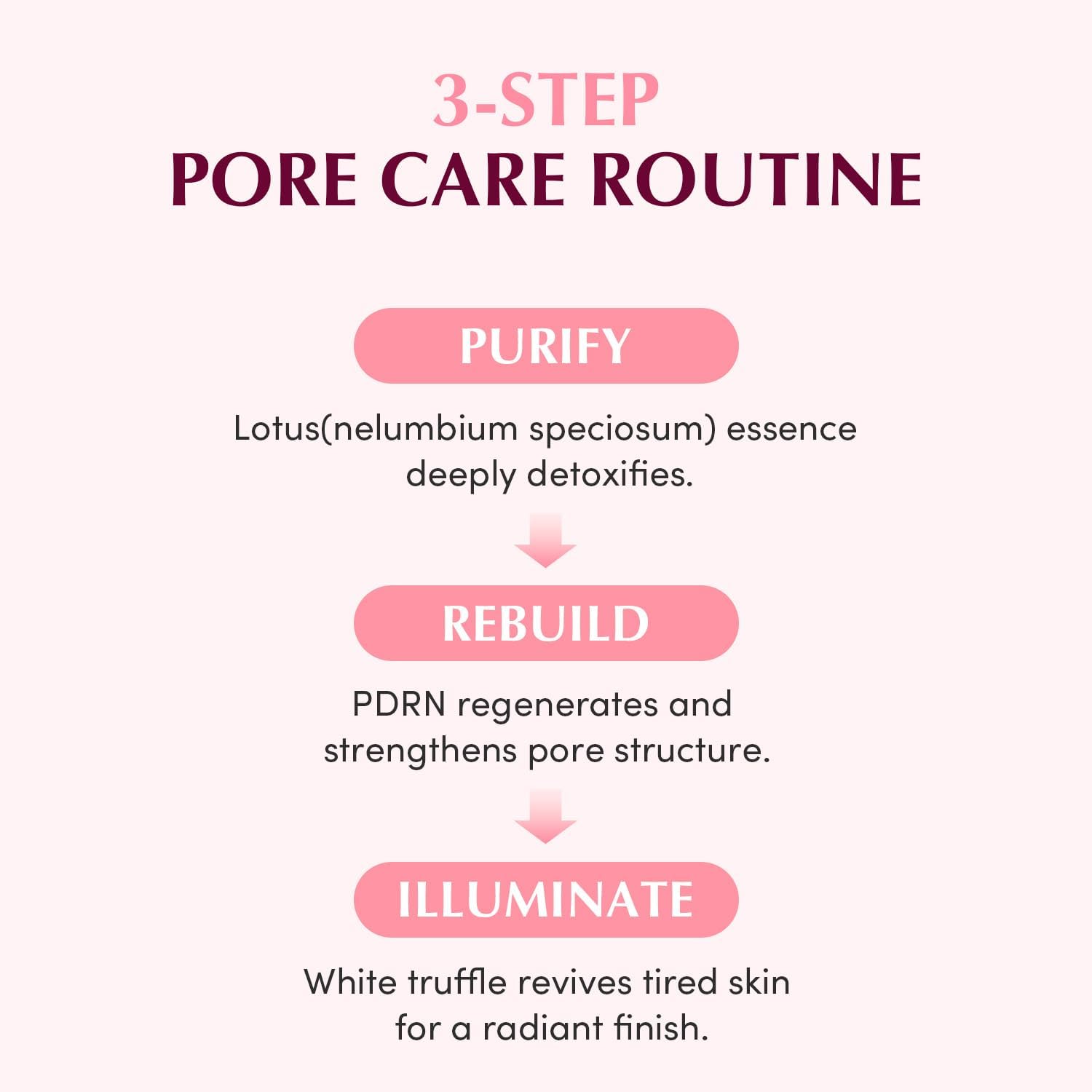 Eqqualberry Collagen Pore-Tight Toner Pads 60 pads - Eqqualberry K-Beauty