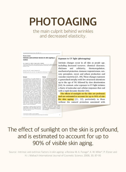 Mixsoon Bean Sunscreen SPF50 - Mixsoon K-Beauty