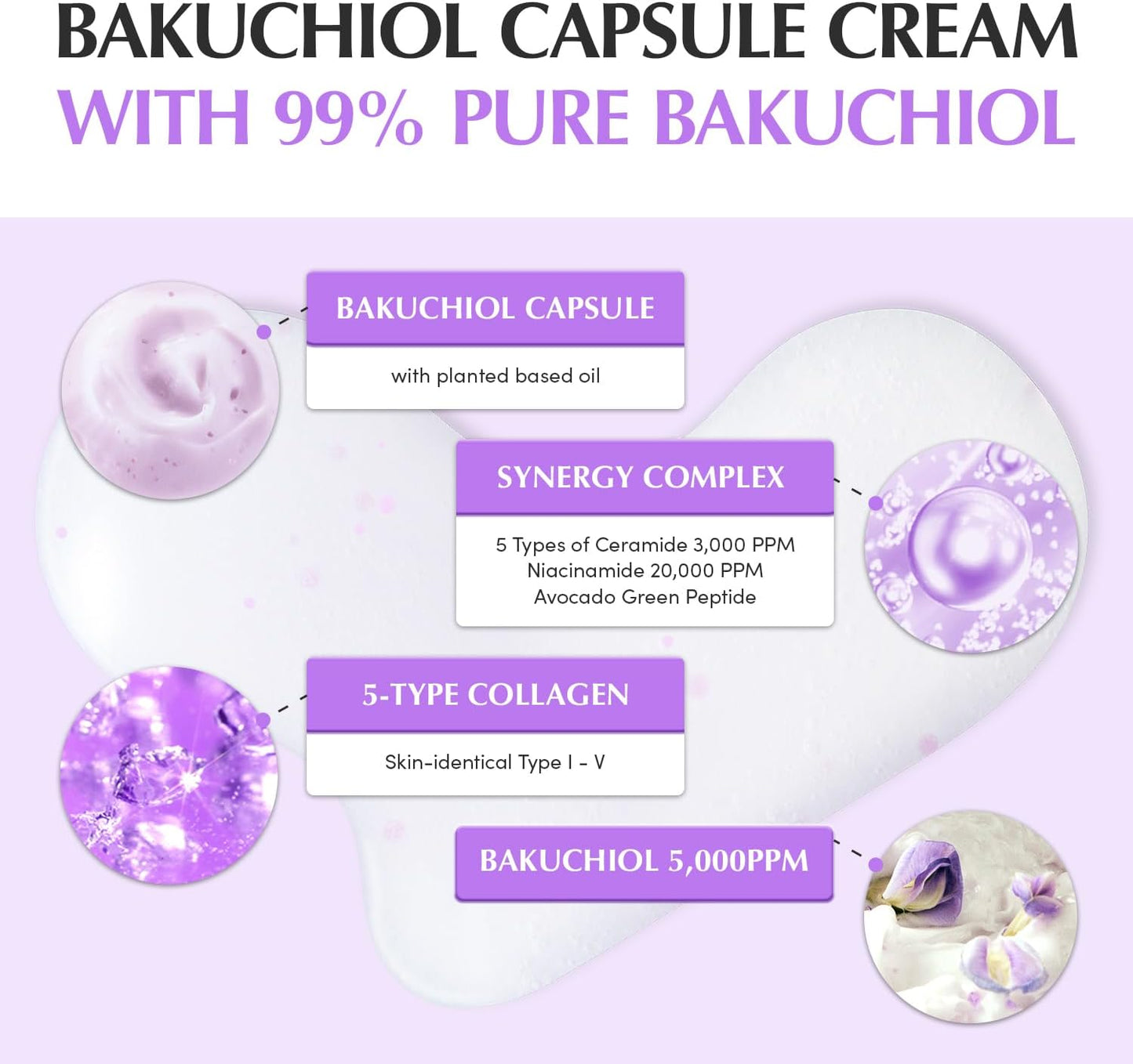Eqqualberry Bakuchiol Plumping Capsule Cream - Eqqualberry K-Beauty