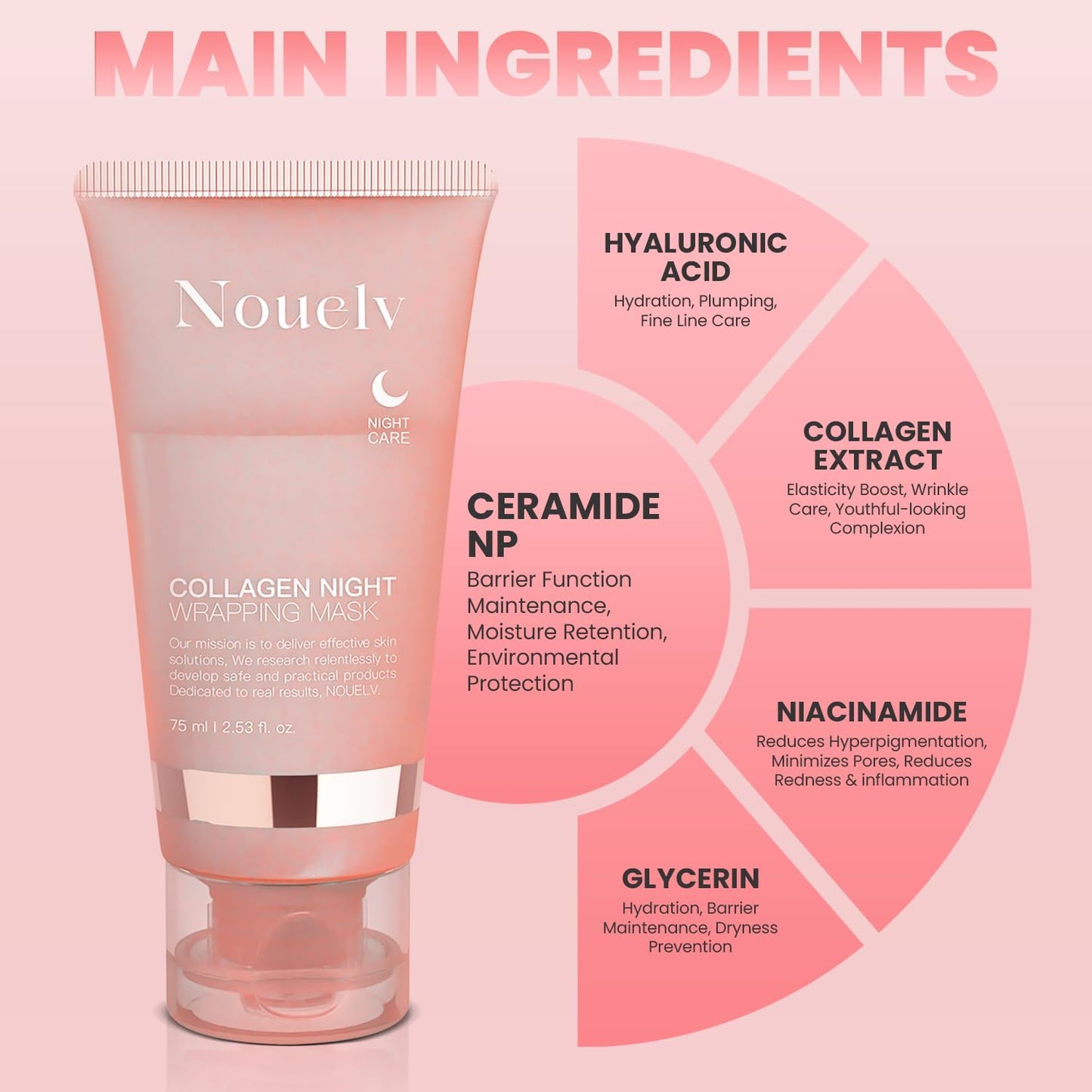 Nouelv Collagen Night Face Mask - Nouelv K-Beauty