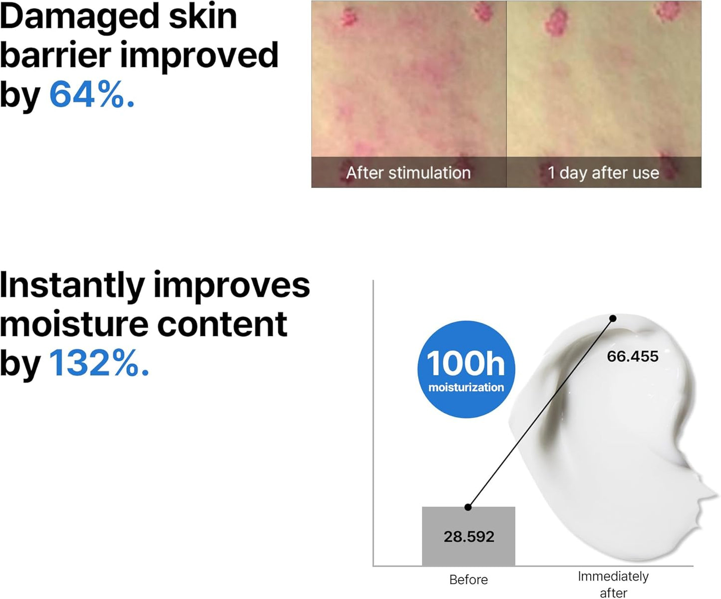 Some By Mi Beta Panthenol Repair Cream - Some By Mi K-Beauty