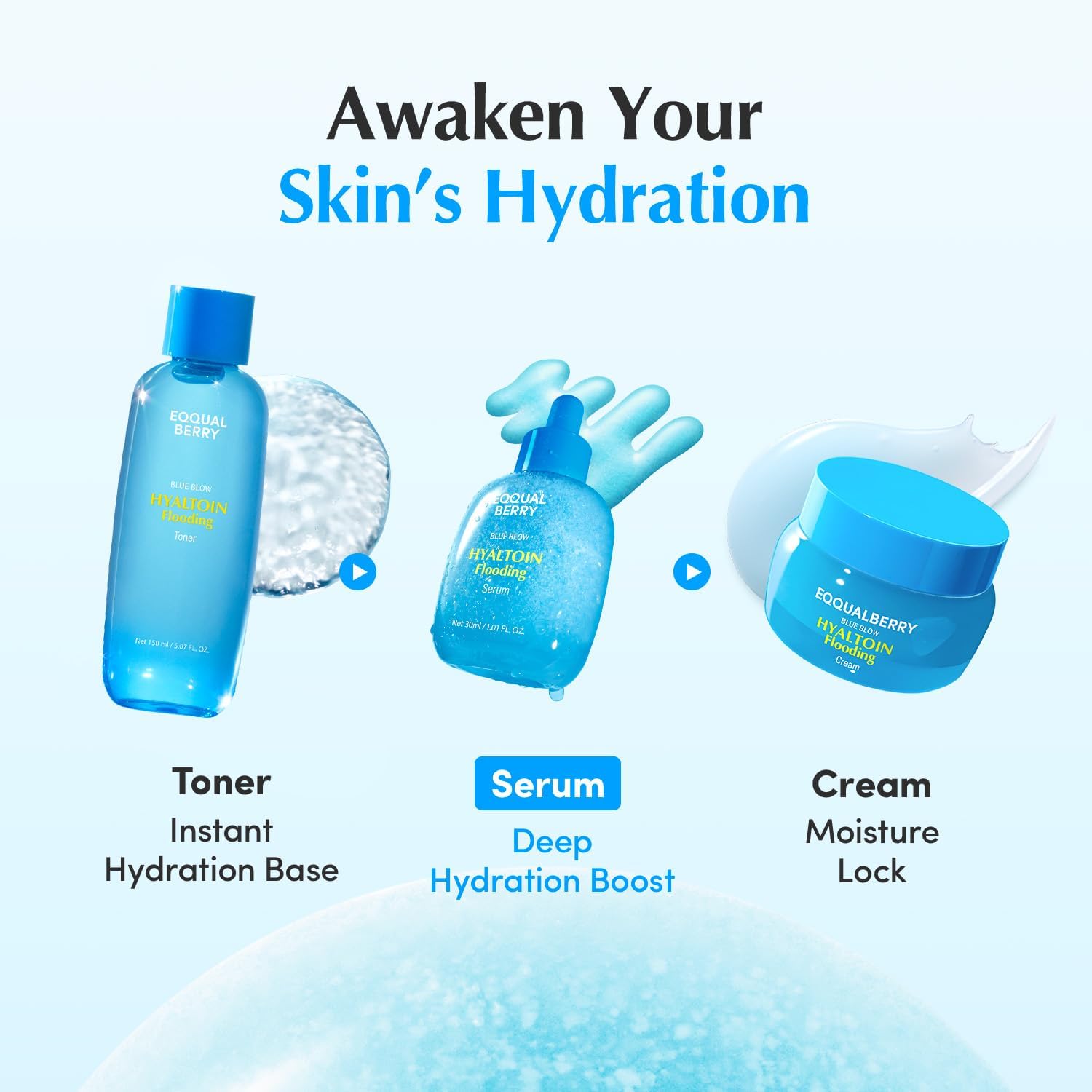 Eqqualberry Hyaltoin Flooding Serum - Eqqualberry K-Beauty