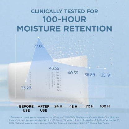 SKIN1004 Hyalu-Cica Moisture Cream 75ml - SKIN1004 K-Beauty