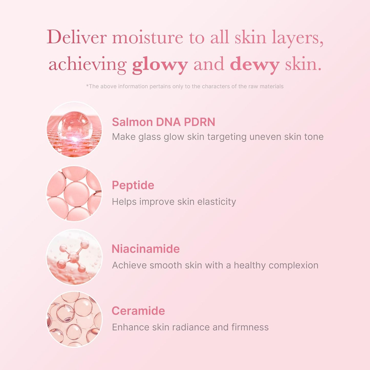 Medicube PDRN Pink Niacinamide Milky Toner - Medicube K-Beauty