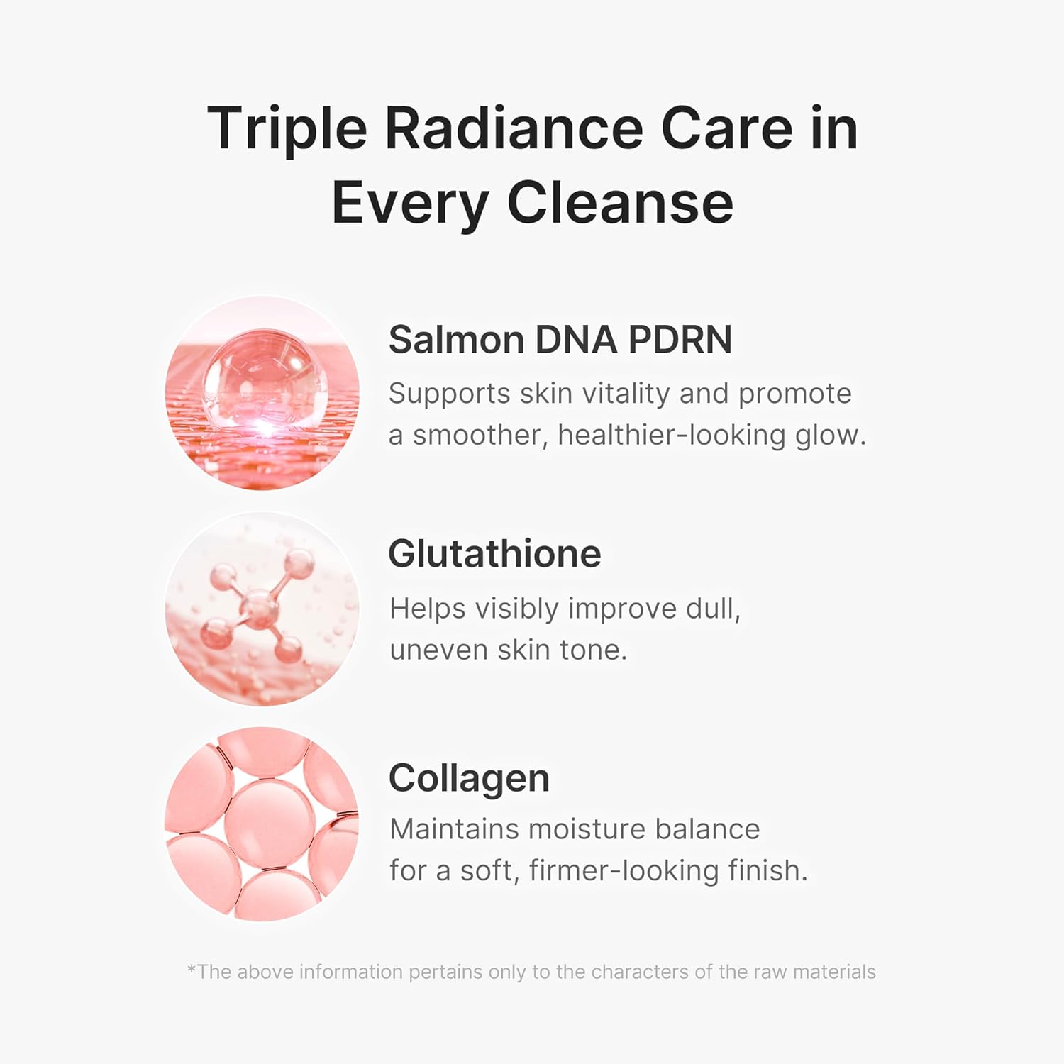 Medicube PDRN Pink Glutathione Foam Cleanser 120g - Medicube K-Beauty