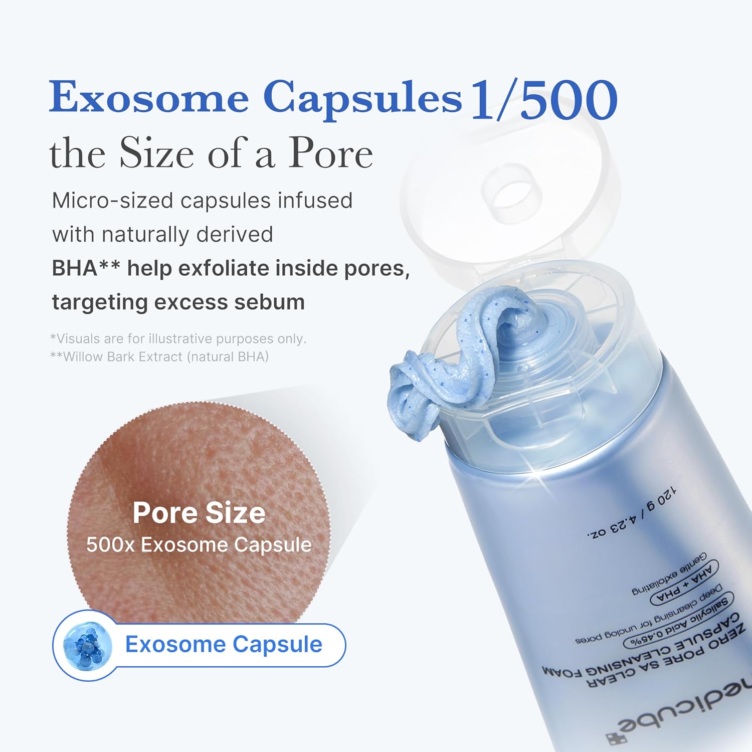 Medicube Zero Pore SA Capsule Cleanser - Medicube K-Beauty