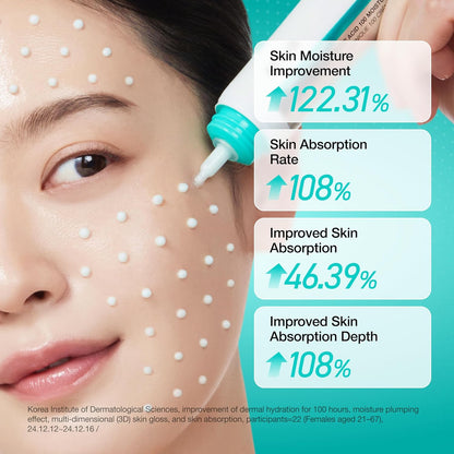 Anua PDRN Hyaluronic Acid 60ml - Anua K-Beauty