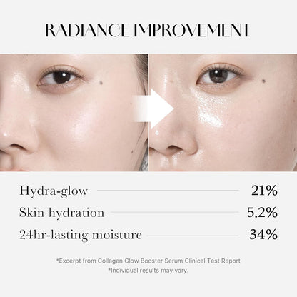 Medicube Collagen Glow Booster Serum 15 ml - Medicube K-Beauty