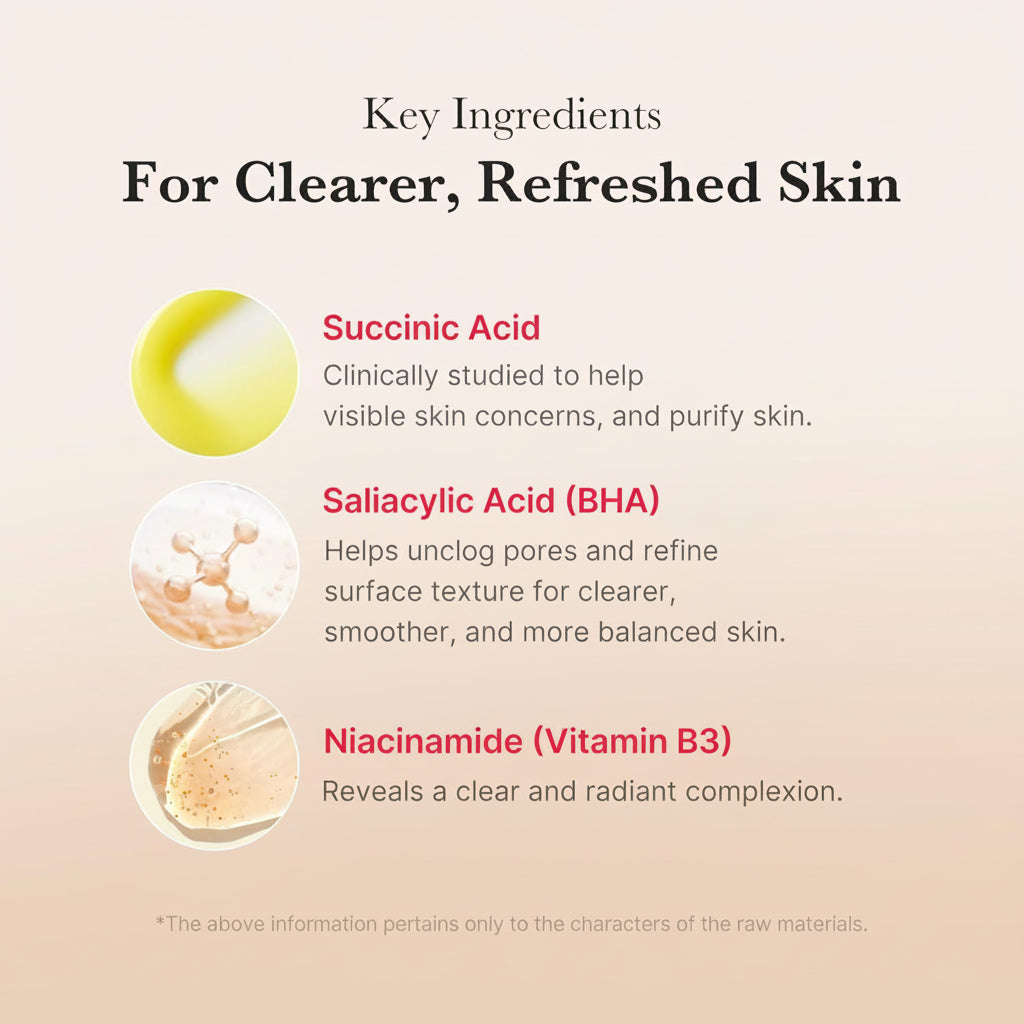Medicube Red Succinic Acid Peeling Pads - Medicube K-Beauty