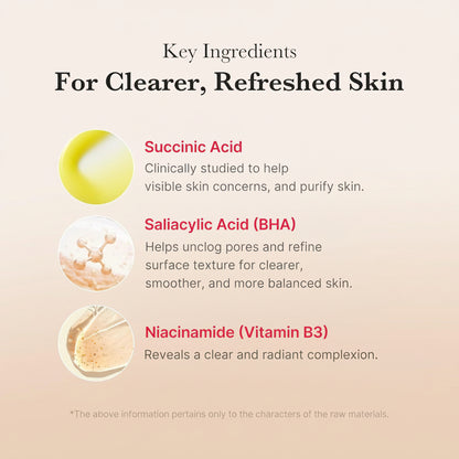 Medicube Red Succinic Acid Peeling Pads - Medicube K-Beauty