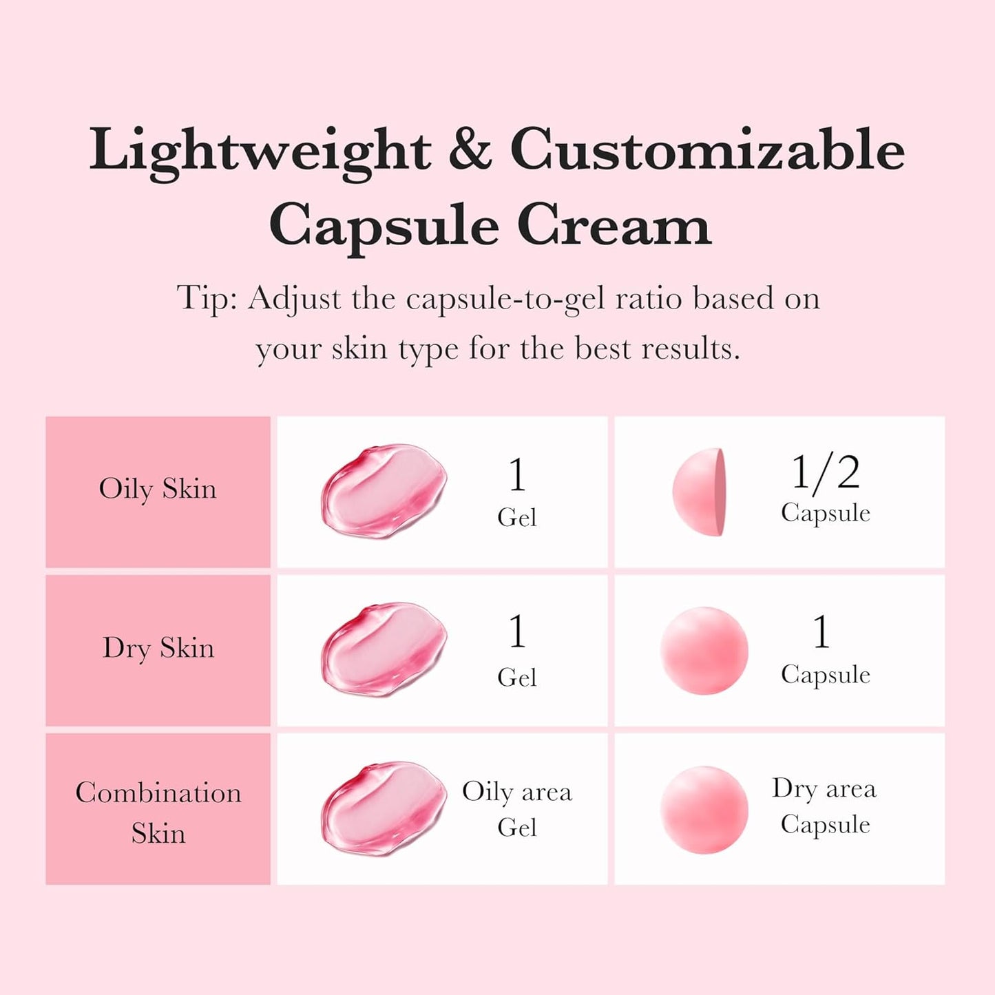 Medicube TXA Niacinamide Capsule Cream, 55ml - Medicube K-Beauty