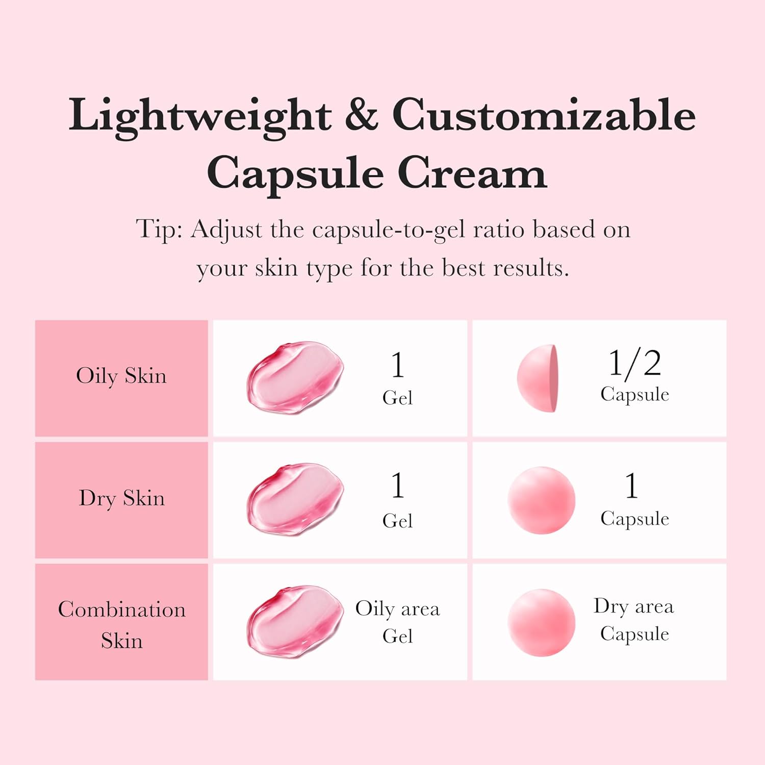 Medicube TXA Niacinamide Capsule Cream, 55ml - Medicube K-Beauty