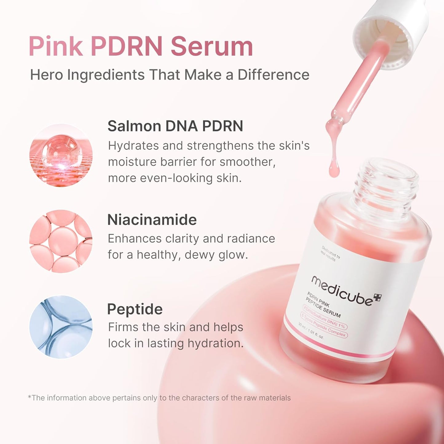 Medicube PDRN Pink Peptide Serum 30ml - Medicube K-Beauty