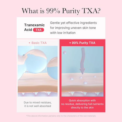 Medicube TXA Niacinamide Capsule Cream, 55ml - Medicube K-Beauty