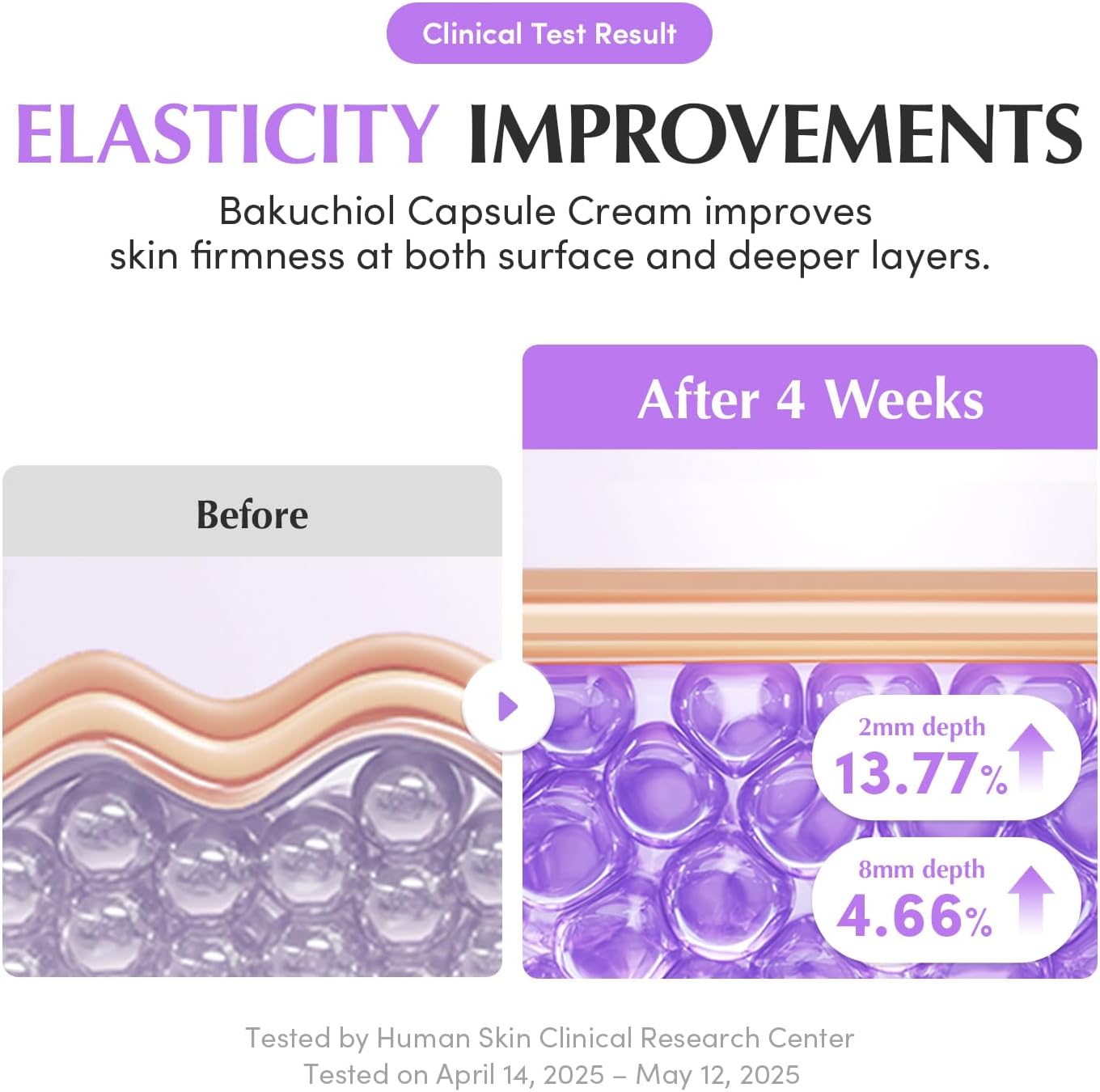 Eqqualberry Bakuchiol Plumping Capsule Cream - Eqqualberry K-Beauty