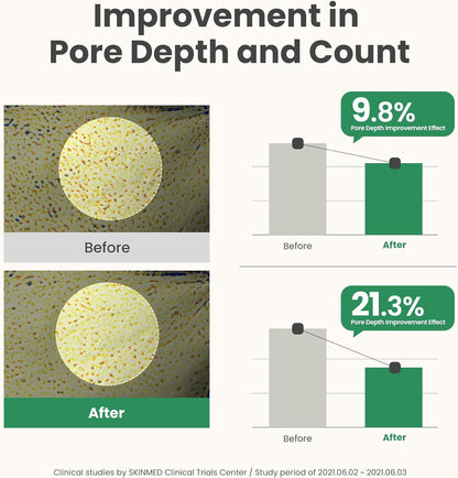 AXIS-Y Mugwort Pore Clarifying Mask - AXIS-Y K-Beauty