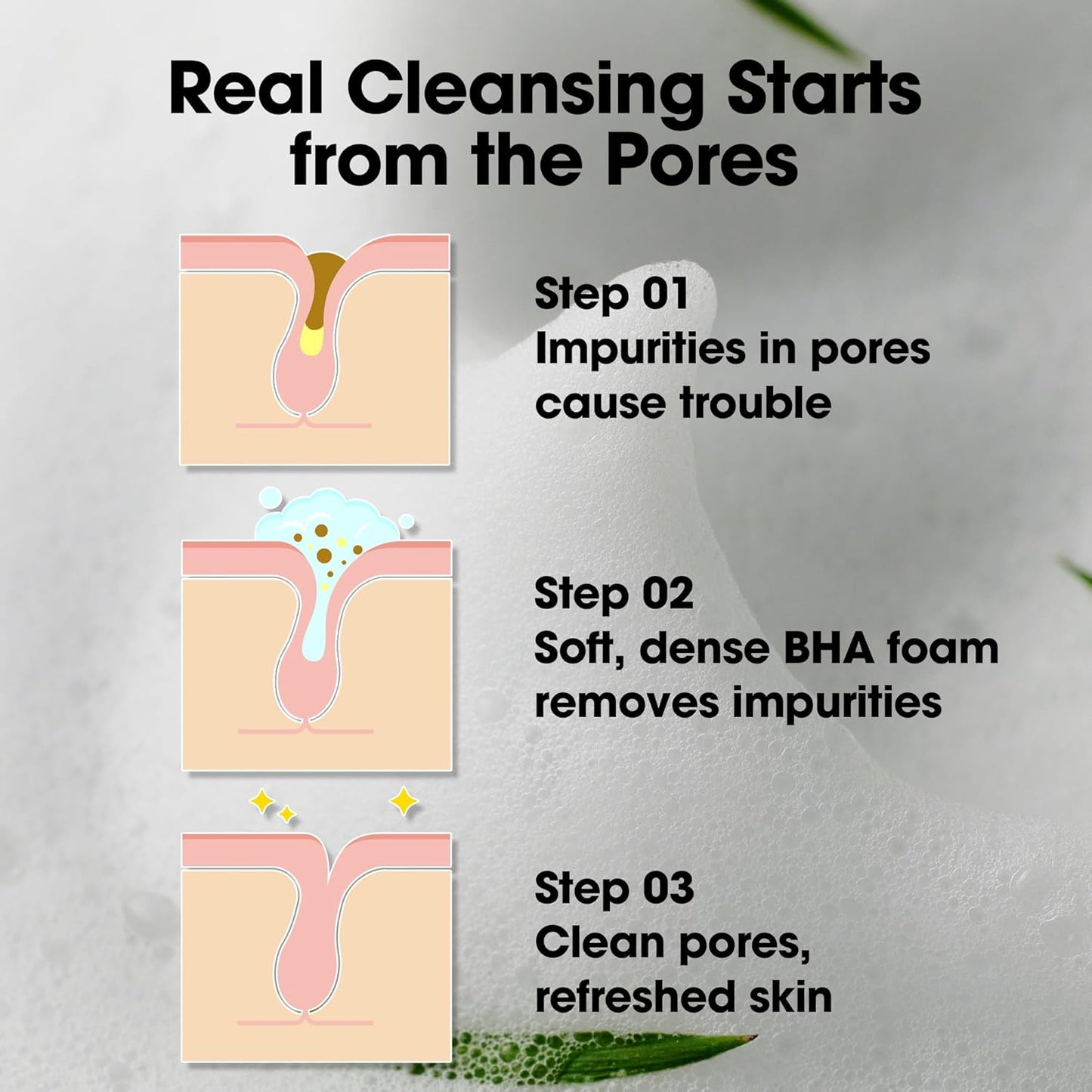 Some By Mi AHA BHA PHA Miracle Acne Foam - Some By Mi K-Beauty