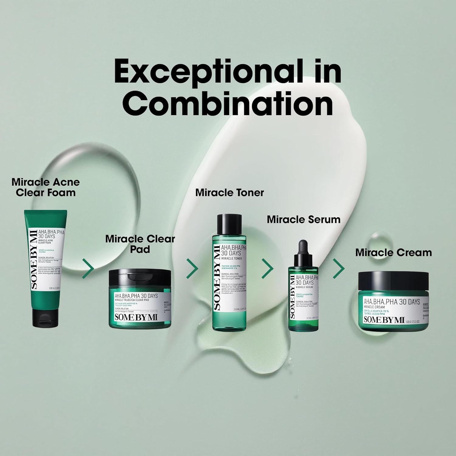 Some By Mi AHA BHA PHA Miracle Serum - Some By Mi K-Beauty