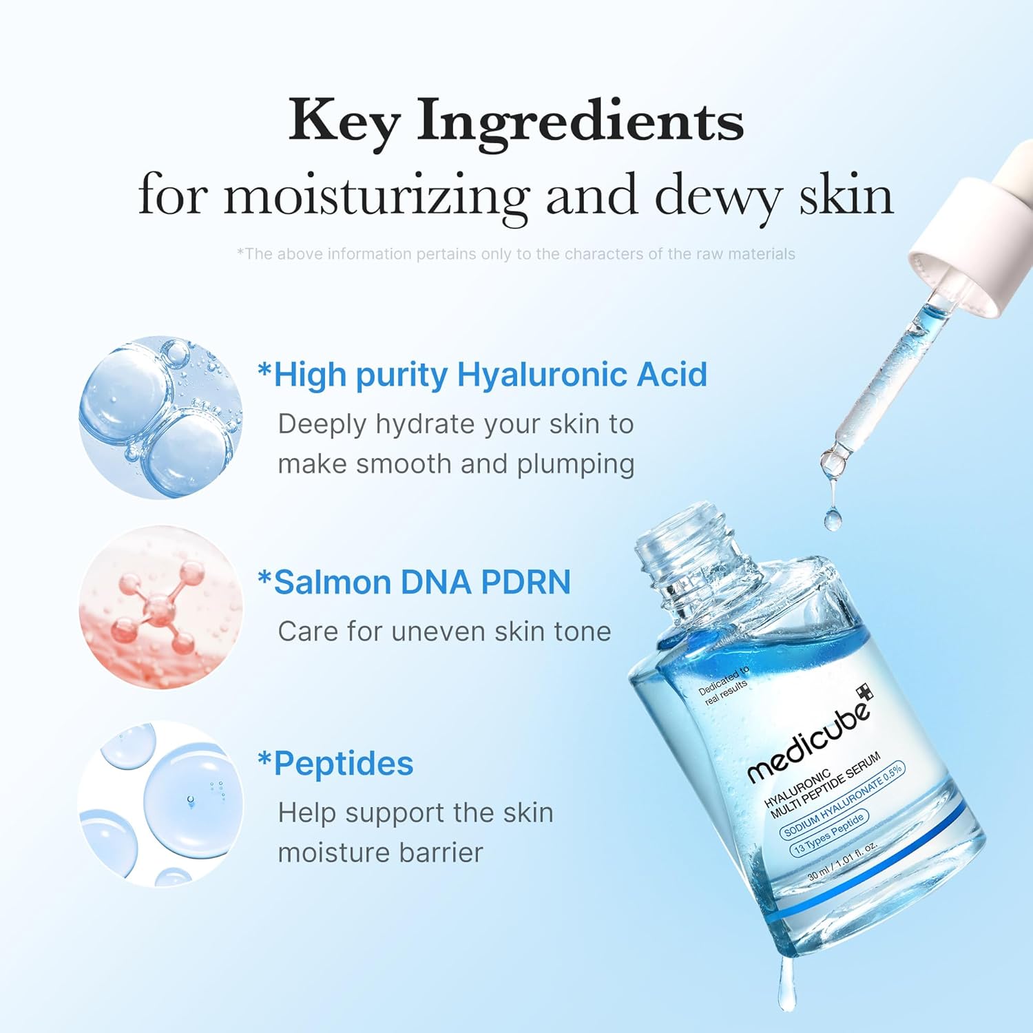 Medicube hyaluronic multi-peptide serum 30ml - Medicube K-Beauty