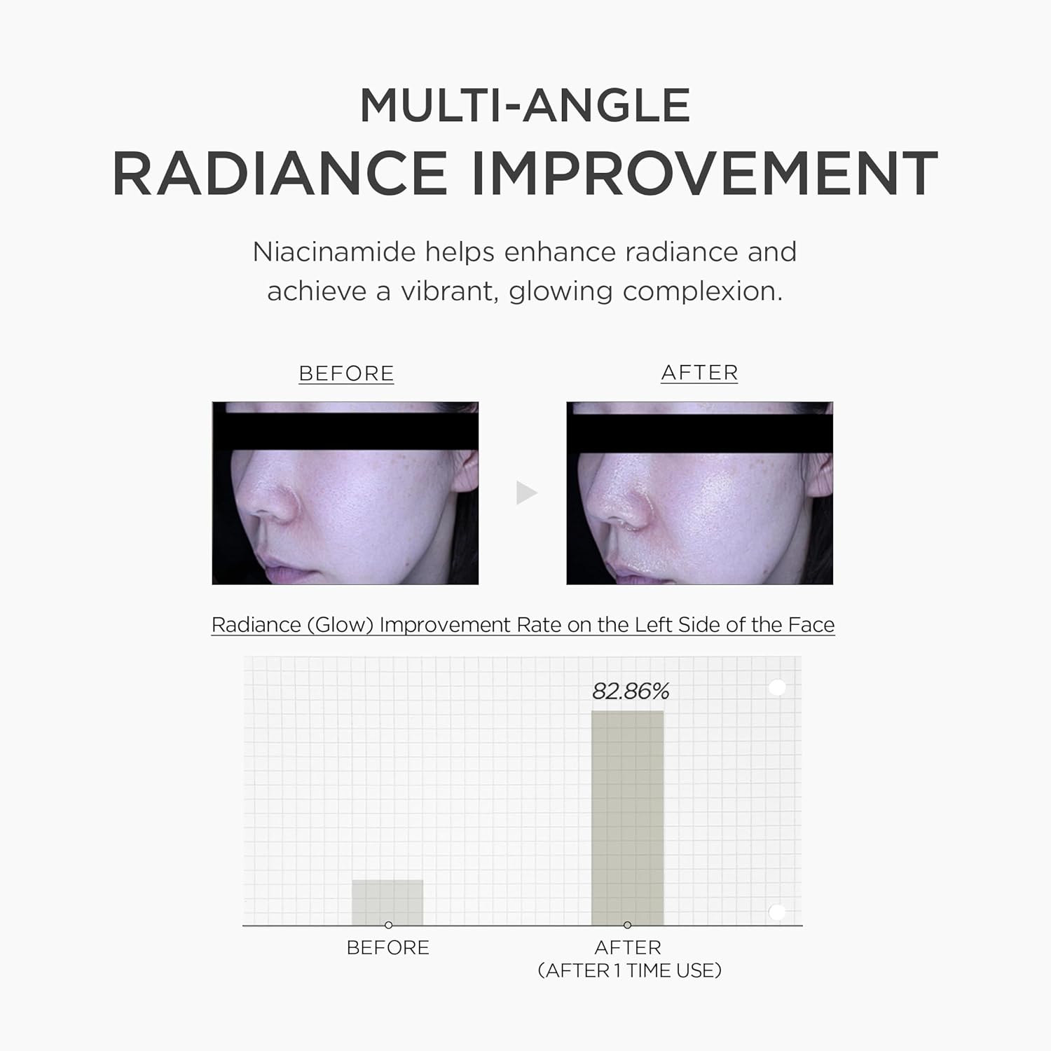 SKIN1004 Niacinamide 10% Boosting Ampoule 30ml - SKIN1004 K-Beauty