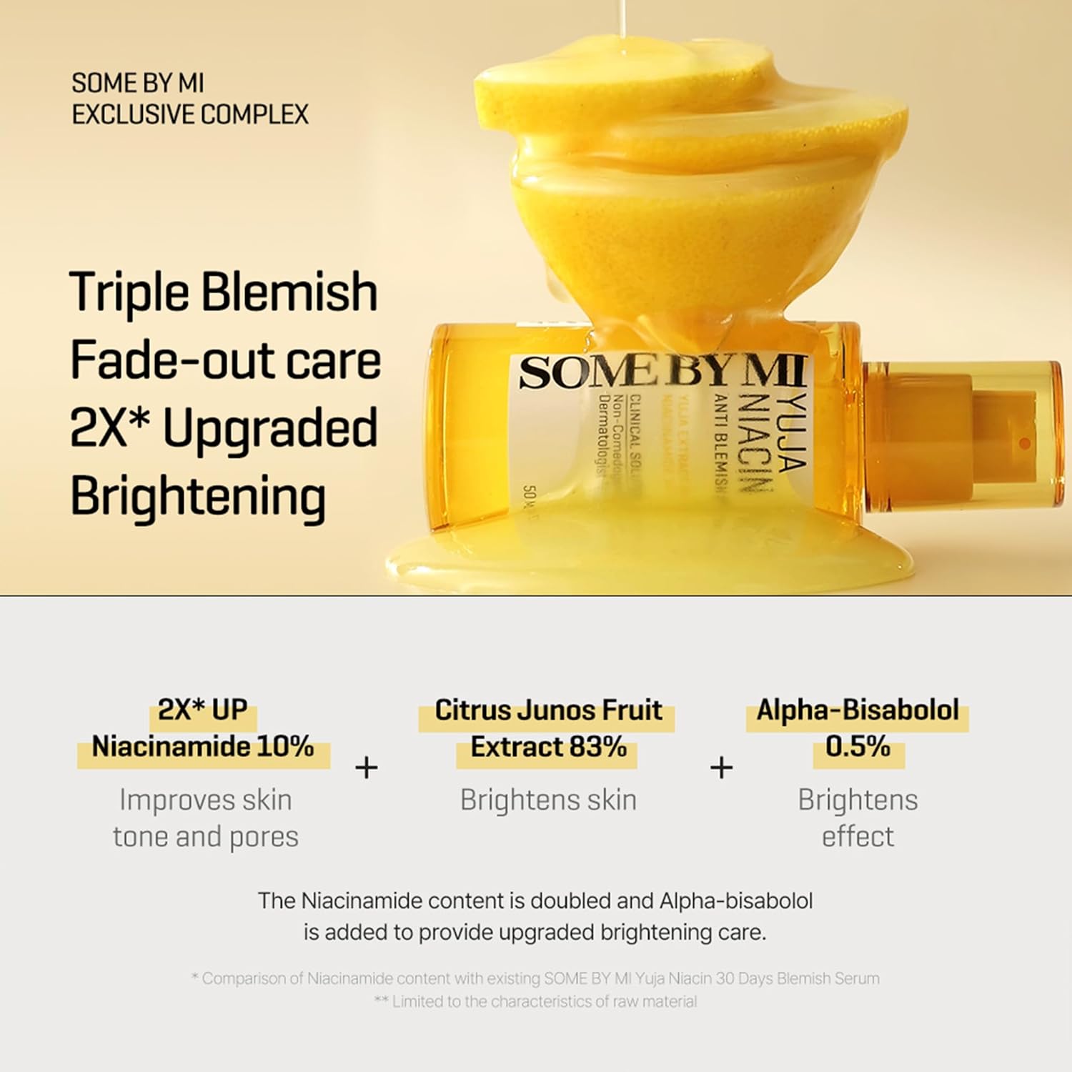 Some By Mi Yuja Niacin Anti-Blemish Serum - Some By Mi K-Beauty