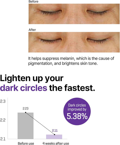 Some By Mi Retinol Intense Eye Cream - Some By Mi K-Beauty
