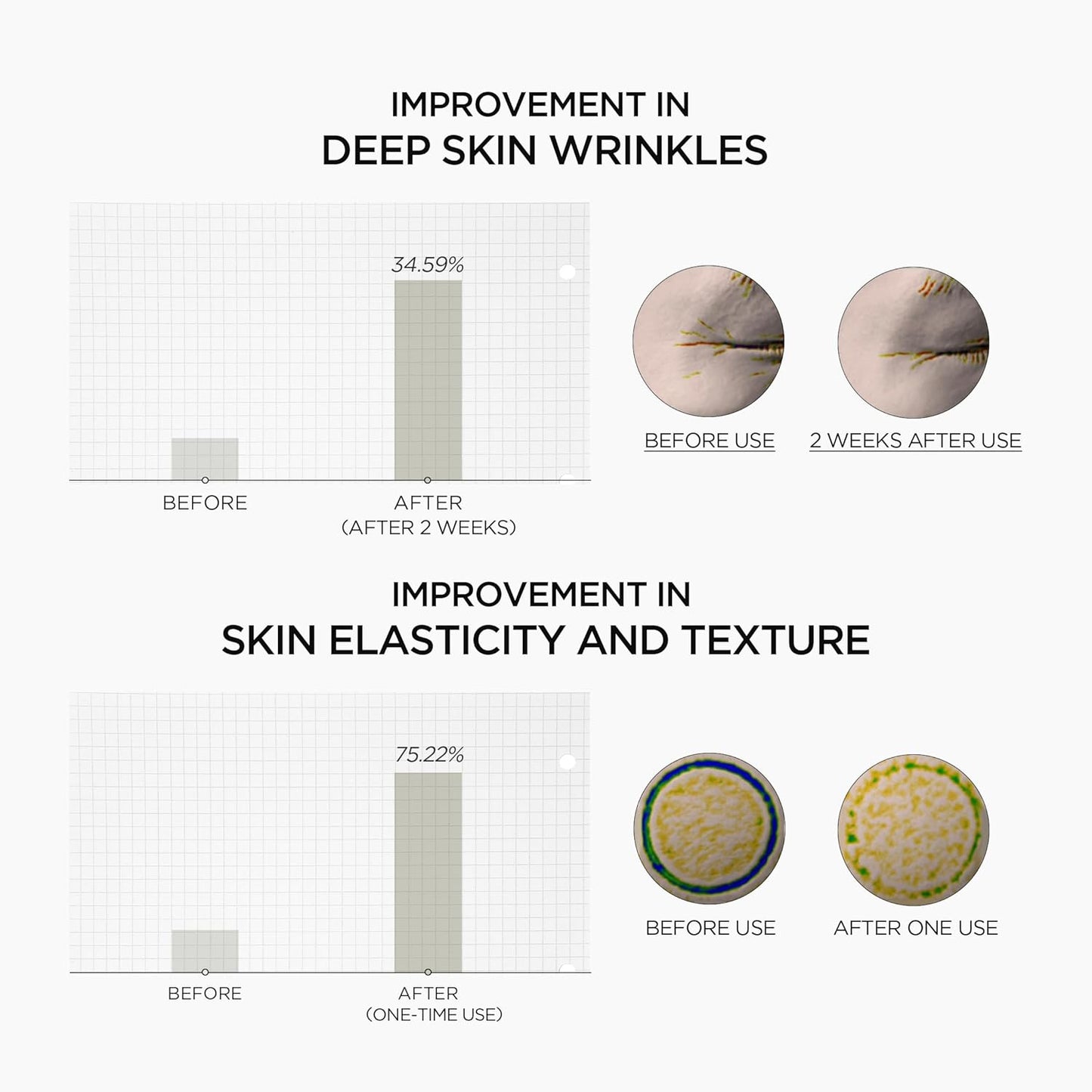 SKIN1004 Retinol 0.2% Boosting Ampoule 30ml - SKIN1004 K-Beauty