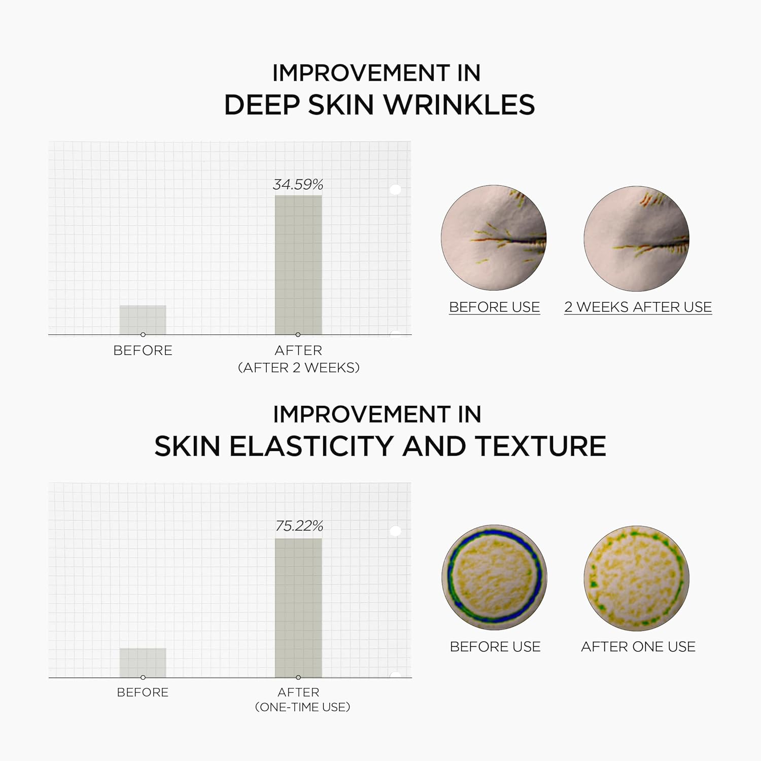 SKIN1004 Retinol 0.2% Boosting Ampoule 30ml - SKIN1004 K-Beauty