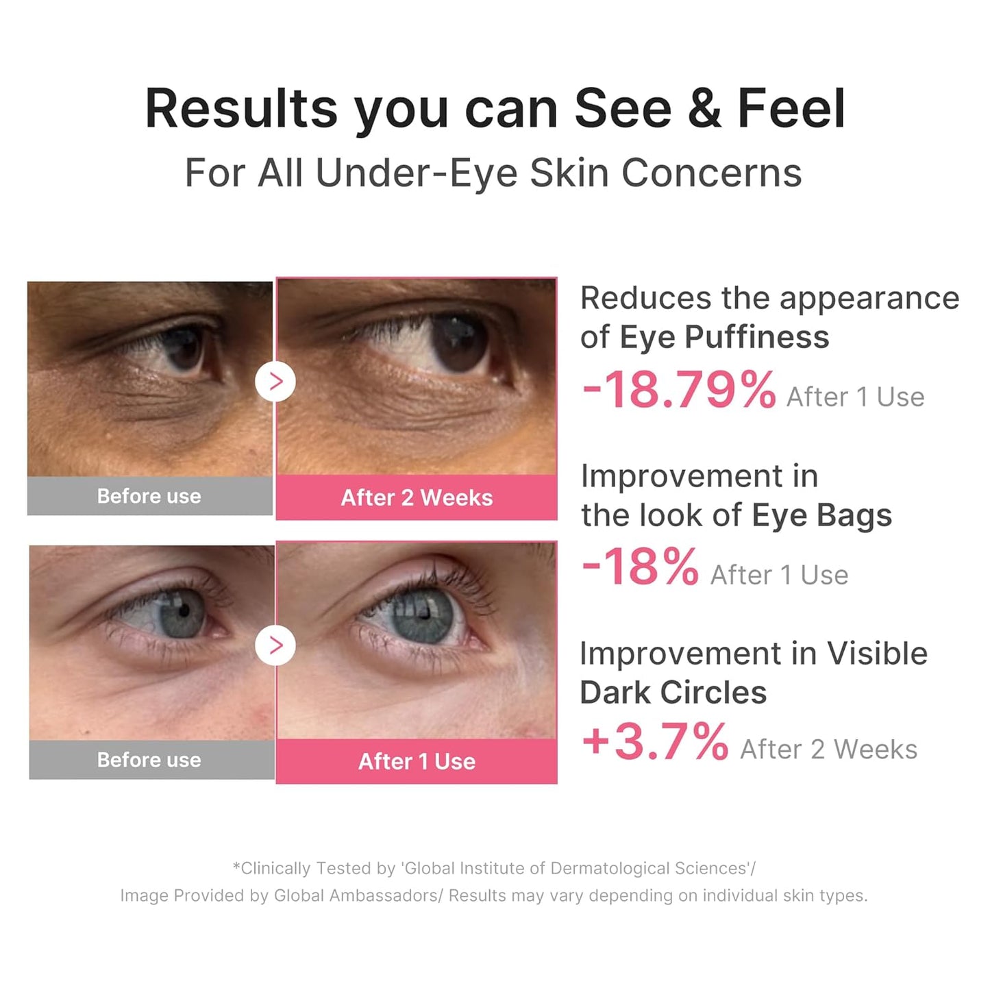 Medicube PDRN Caffeine Collagen Eye Patch 60 patches - Medicube K-Beauty