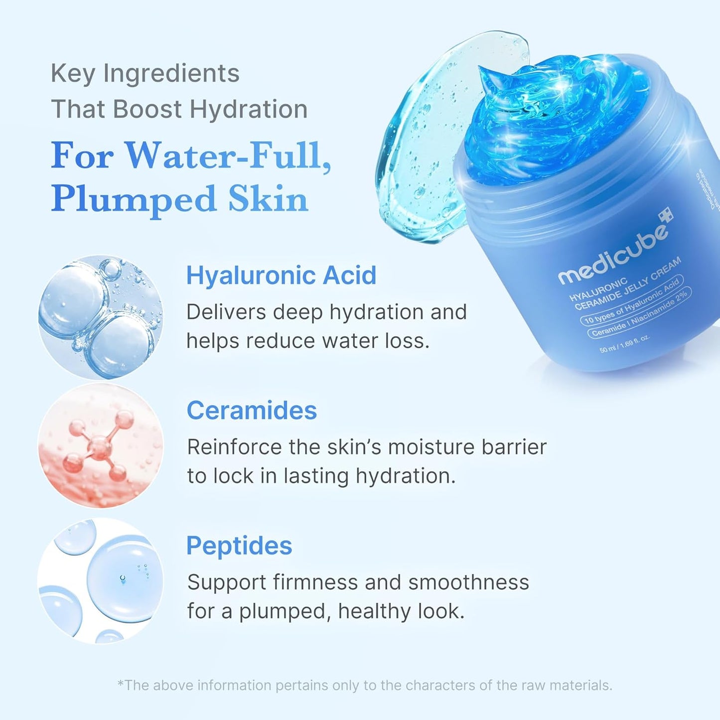 Medicube Hyaluronic Ceramide Jelly Cream 50ml - Medicube K-Beauty