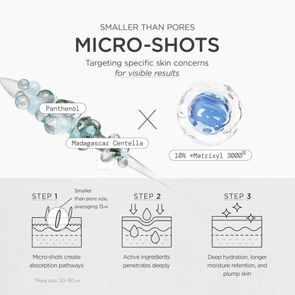 SKIN1004 Matrixyl 10 Boosting Shot Ampoule 30ml