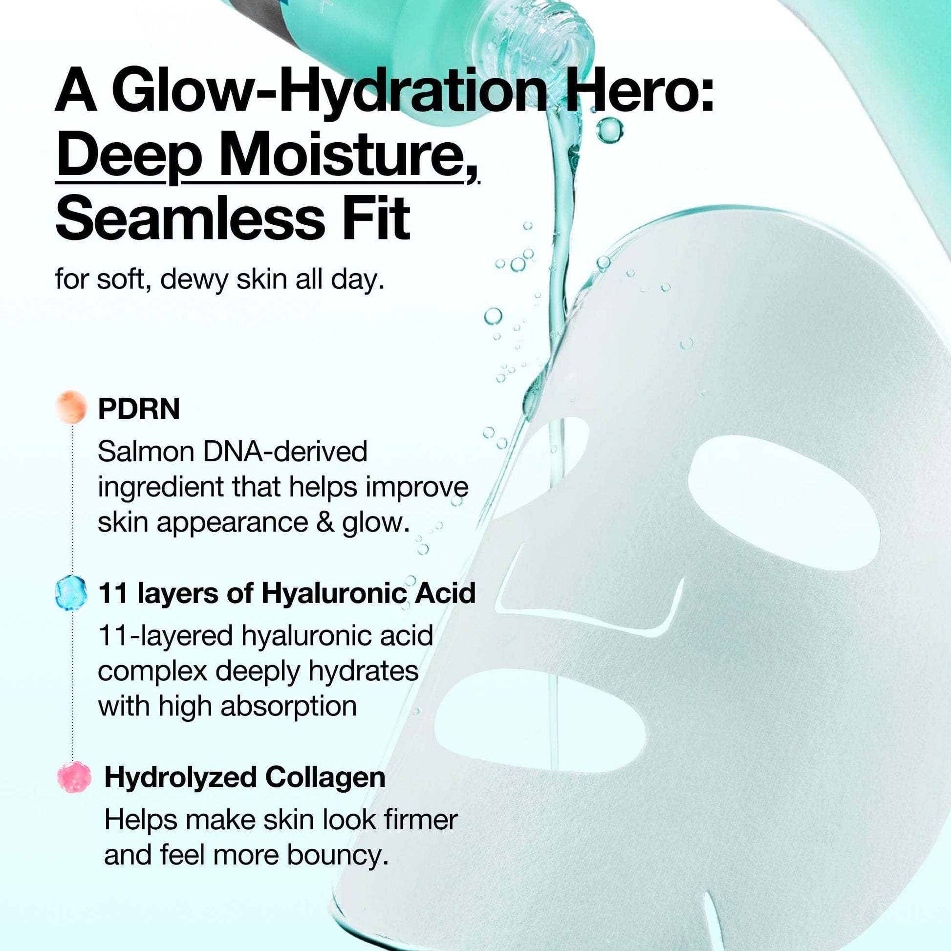 Anua PDRN Hyaluronic Acid Capsule 100 Serum Mask - Anua K-Beauty