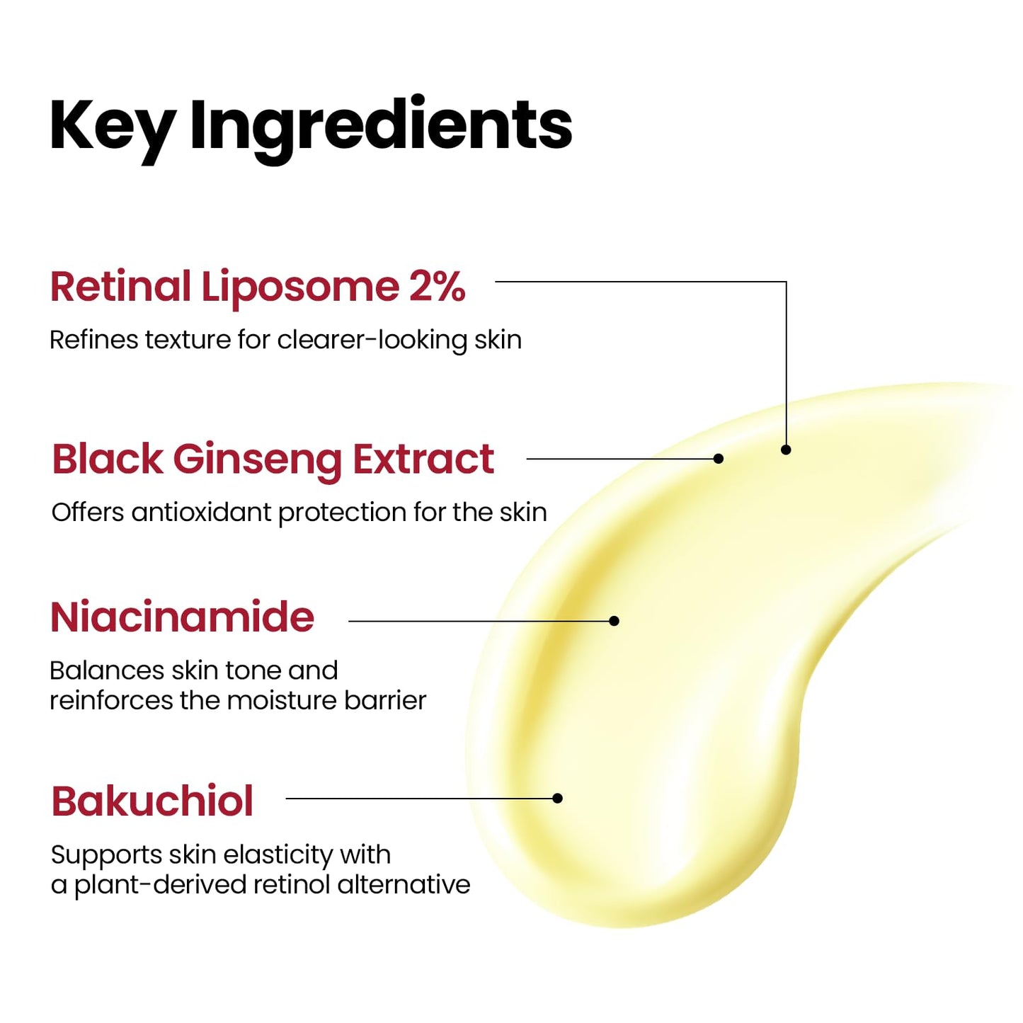 Seoul 1988 Retinal Liposome Serum 30ml - Seoul 1988 K-Beauty