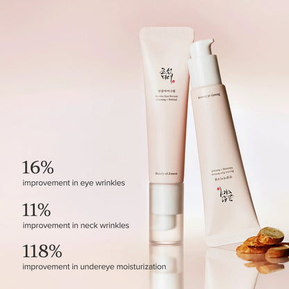 Beauty of Joseon Revive Eye Serum Ginseng + Retinal - Beauty of Joseon K-Beauty